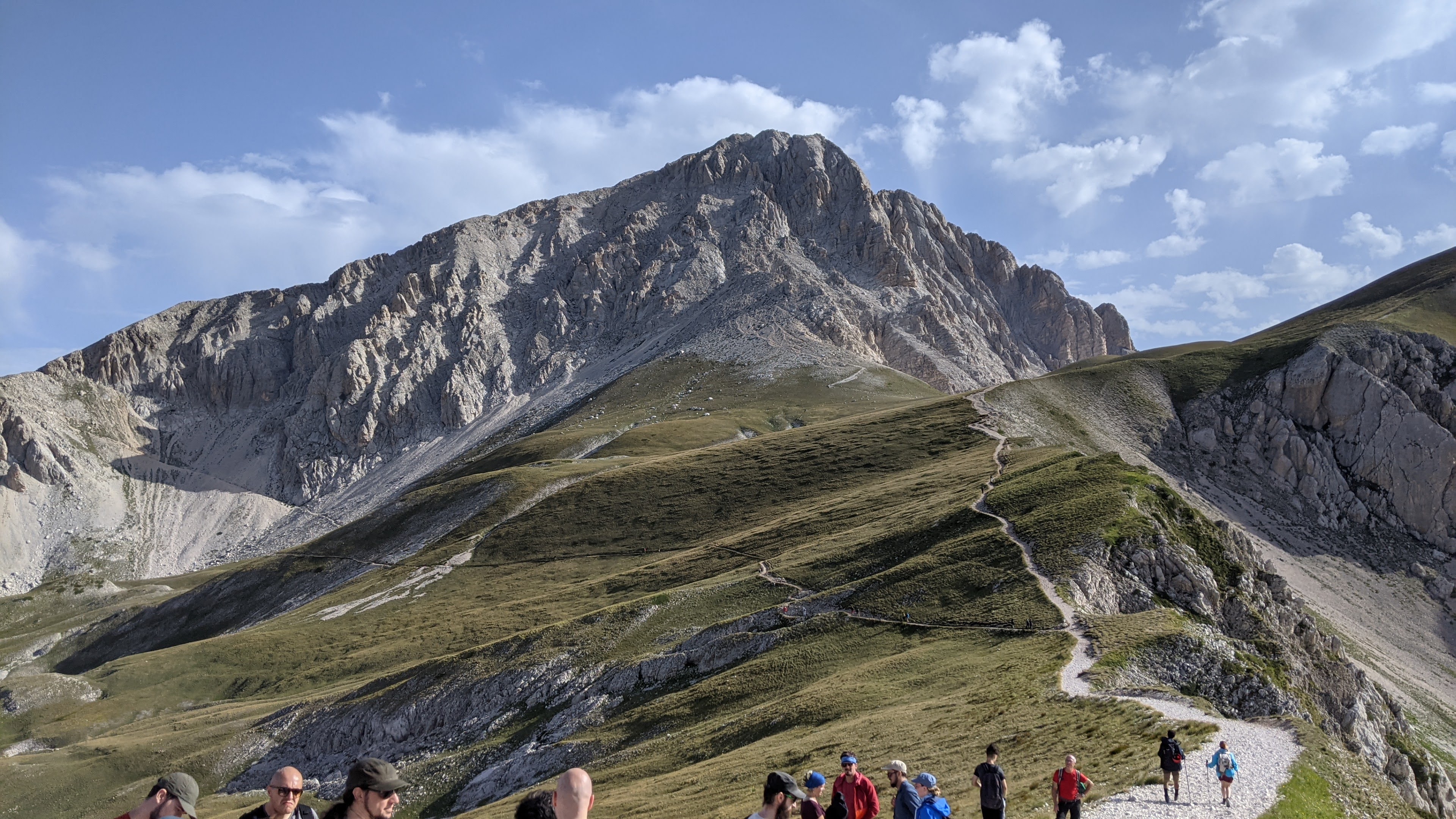 Mappa del percorso 🧗‍♂️ Gran Sasso – Via Direttissima al Corno Grande